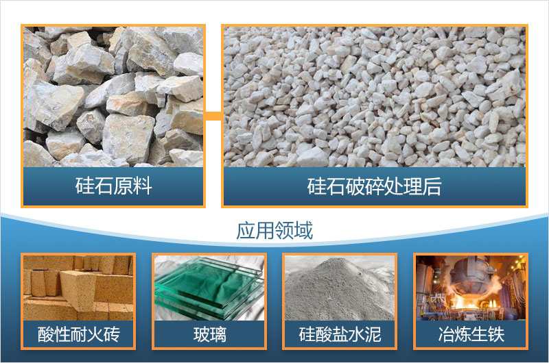 硅石破碎制砂后有什么用途？全套硅石破碎設備有哪些？